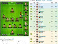 Tactics Screen